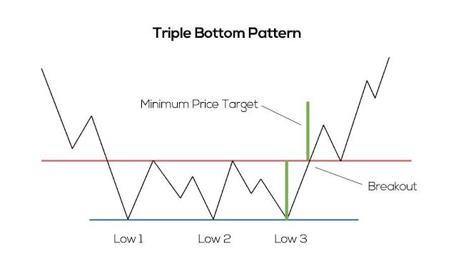 chart-4